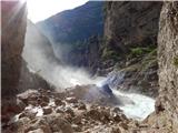 Sant'Uberto - Cascata di Fanes